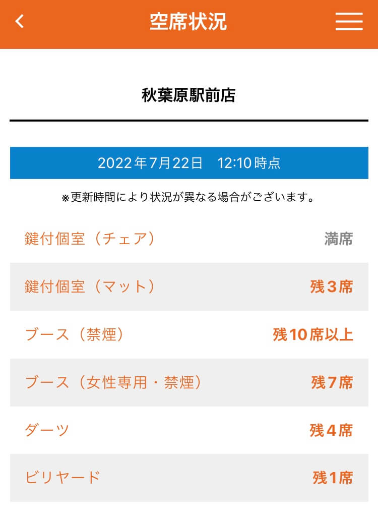 秋葉原駅前店の空席状況の例です