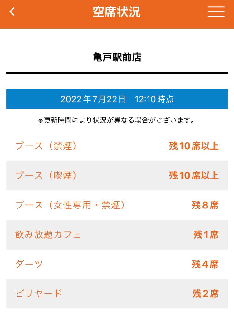 亀戸駅前店の空席状況の例です